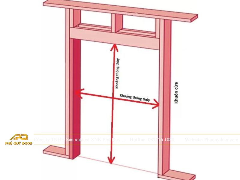 Các đo kích thước thông thủy với thước Lỗ Ban:Dương/Âm trạch