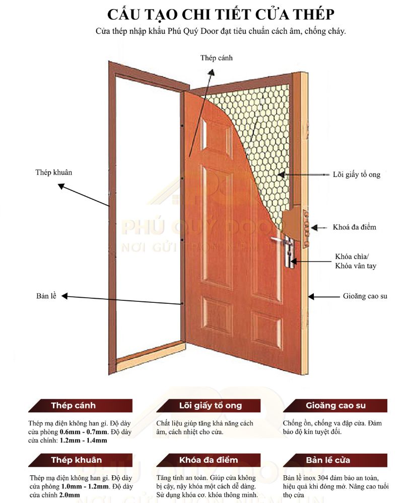 ứng dụng giấy tổ ong honeycomb paper